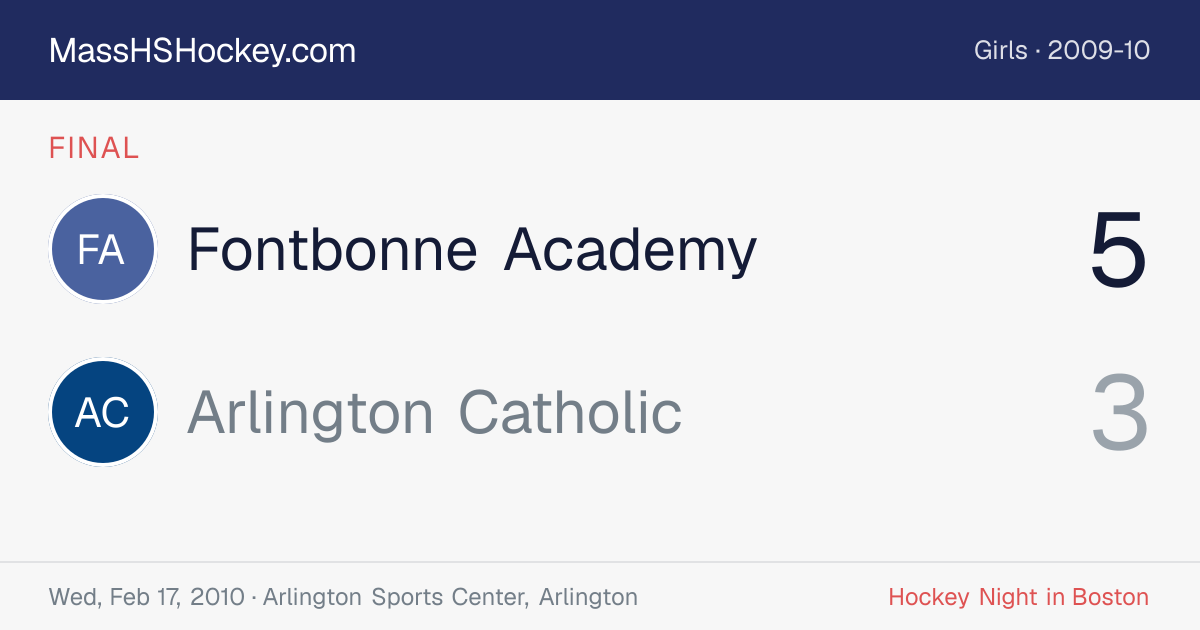 Fontbonne Academy at Arlington Catholic score card