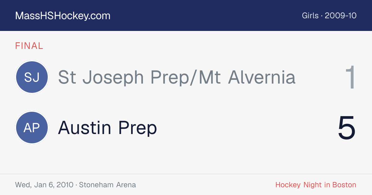 St Joseph Prep/Mt Alvernia at Austin Prep score card