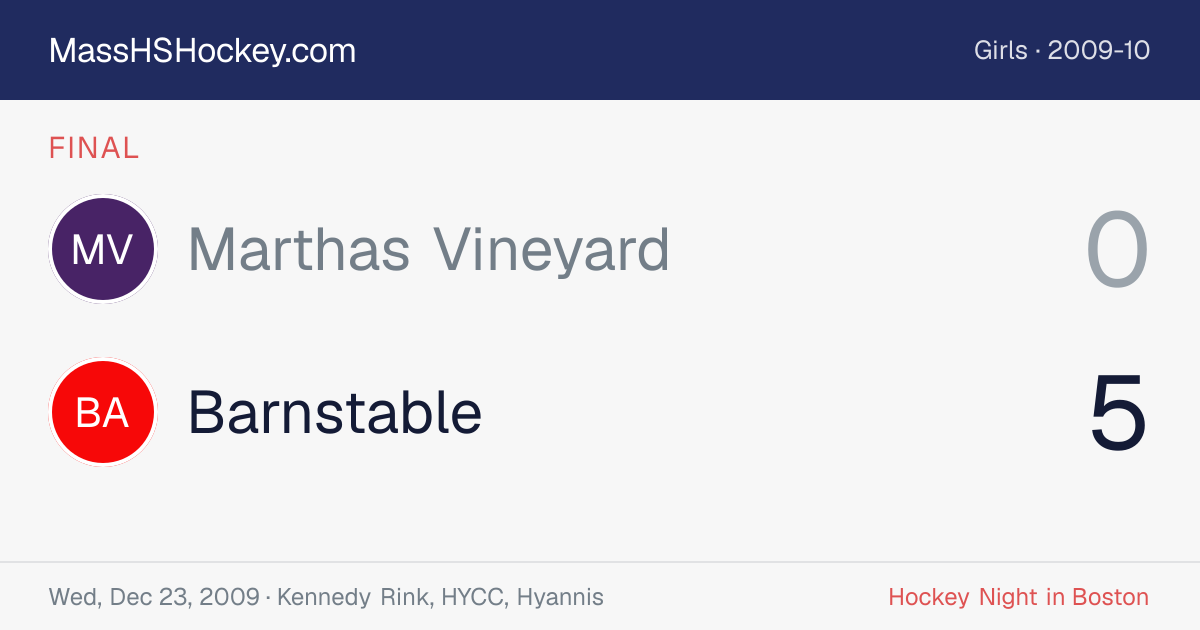 Marthas Vineyard at Barnstable score card