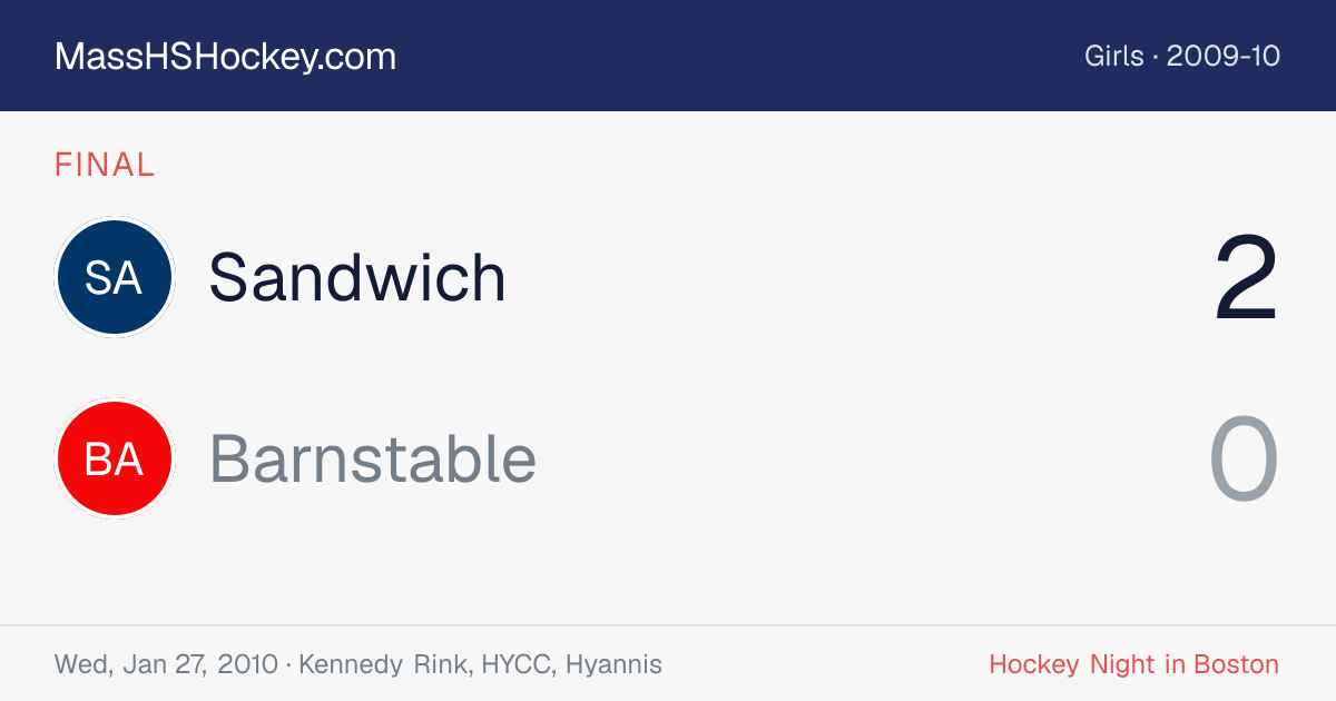 Sandwich at Barnstable score card