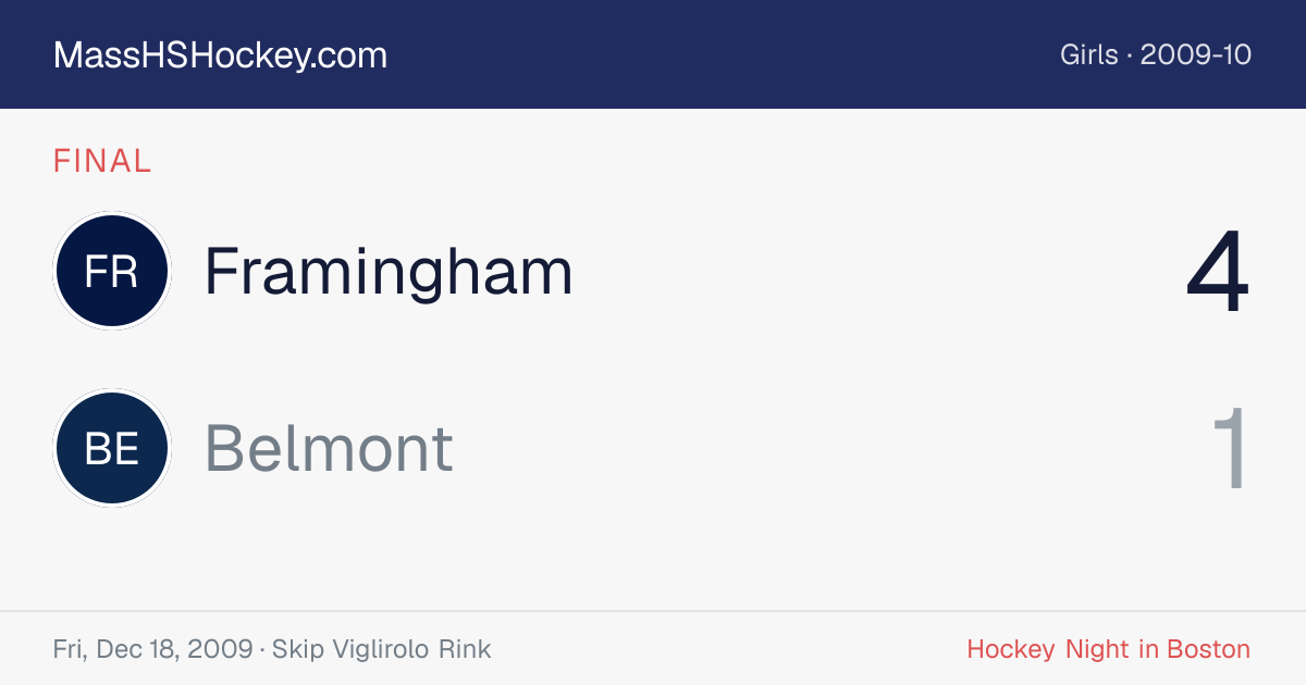 Framingham at Belmont score card