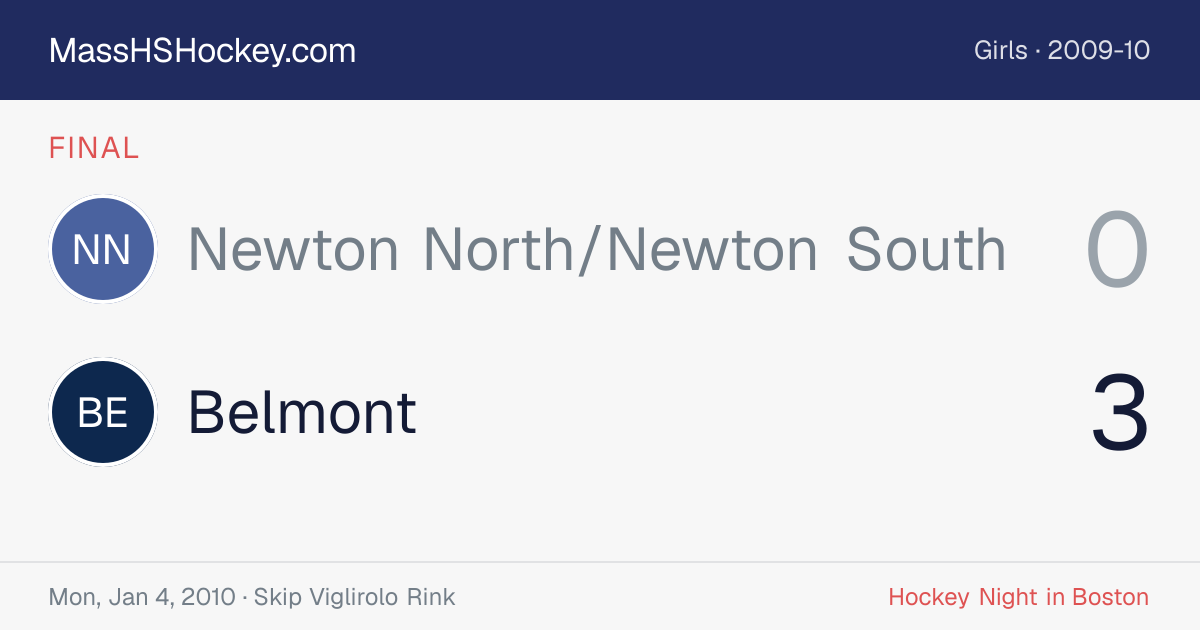 Newton North/Newton South at Belmont score card