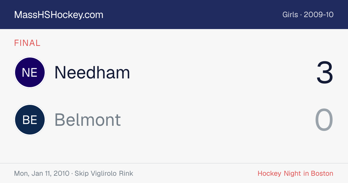 Needham at Belmont score card