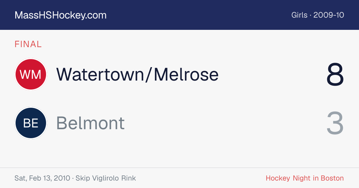 Watertown/Melrose at Belmont score card