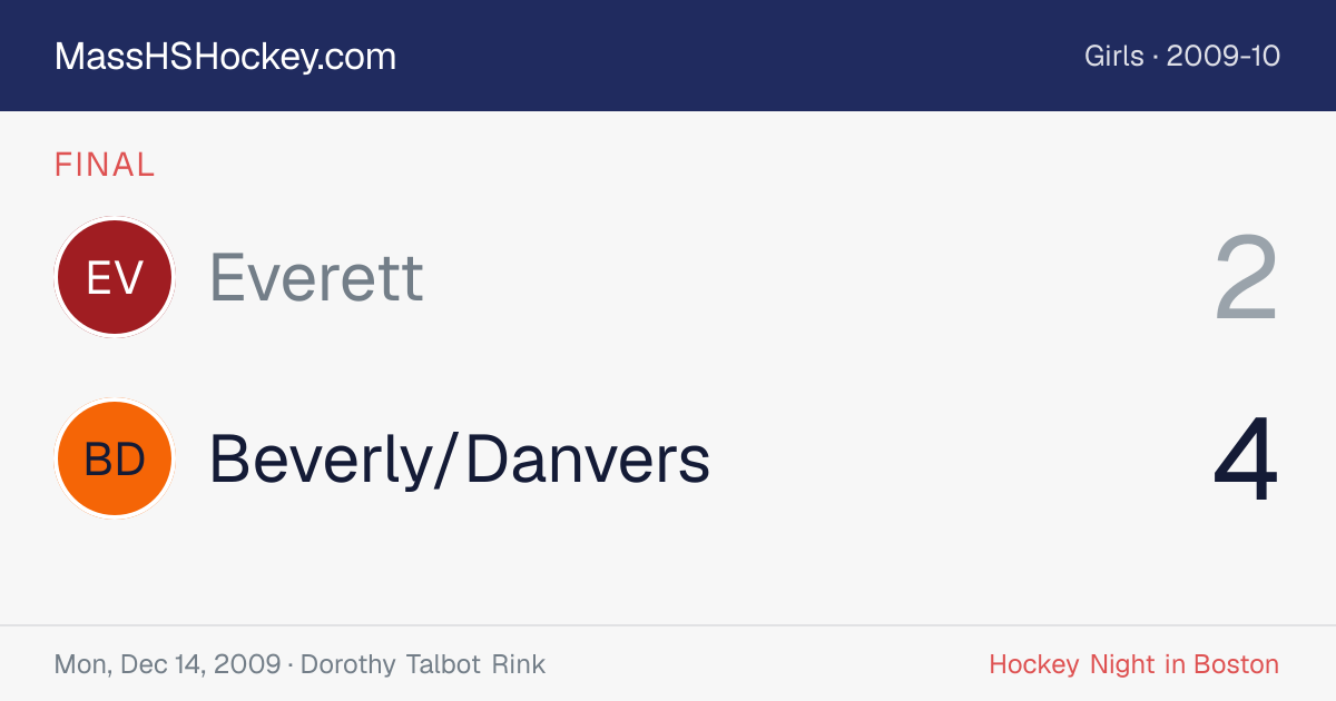 Everett at Beverly/Danvers score card