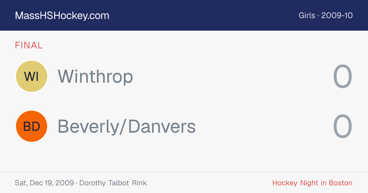 Winthrop at Beverly/Danvers score card