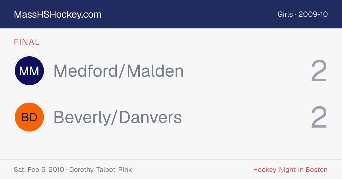 Medford/Malden at Beverly/Danvers score card