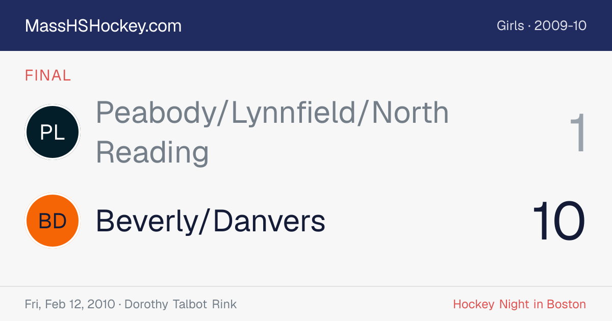 Peabody/Lynnfield/North Reading at Beverly/Danvers score card