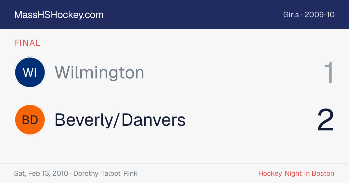 Wilmington at Beverly/Danvers score card