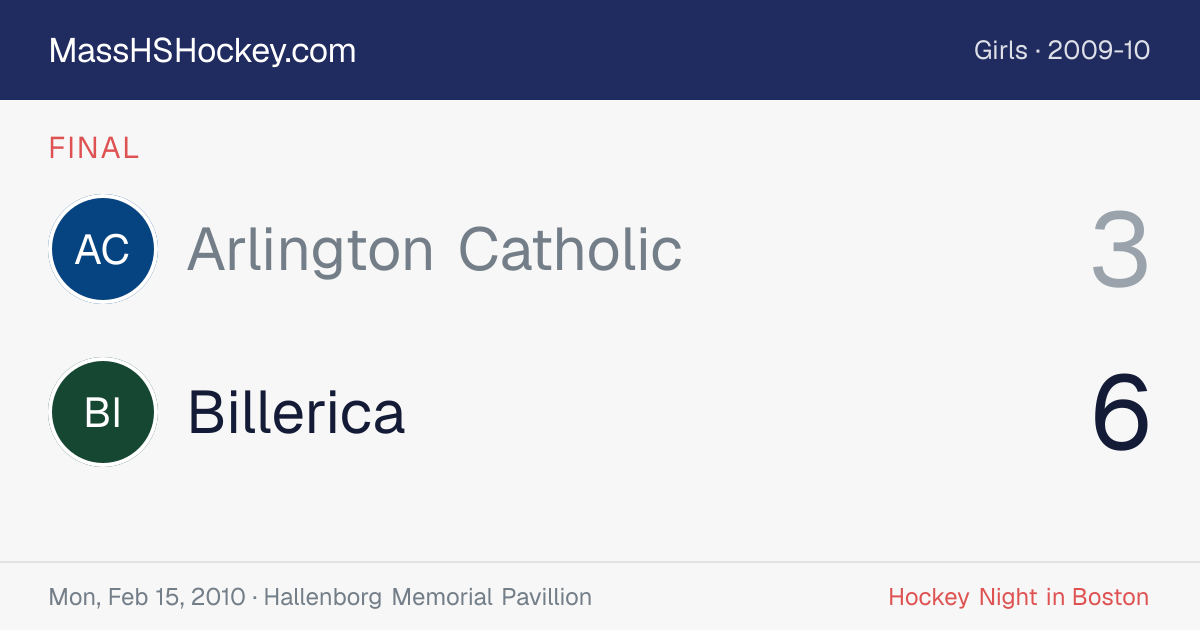 Arlington Catholic at Billerica score card