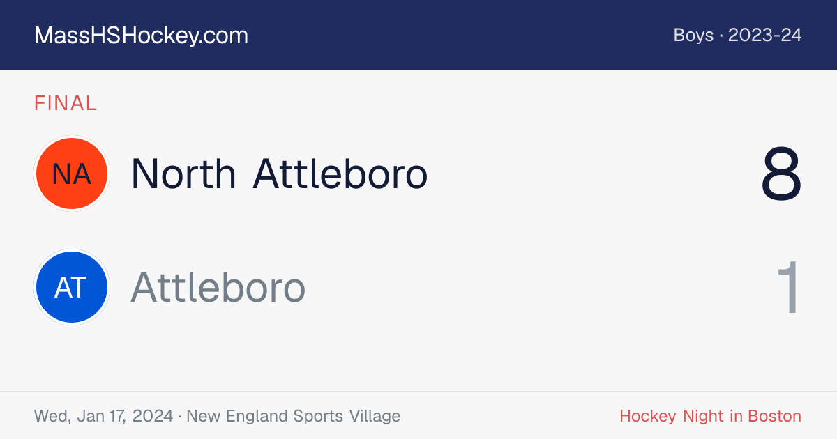 North Attleboro at Attleboro score card