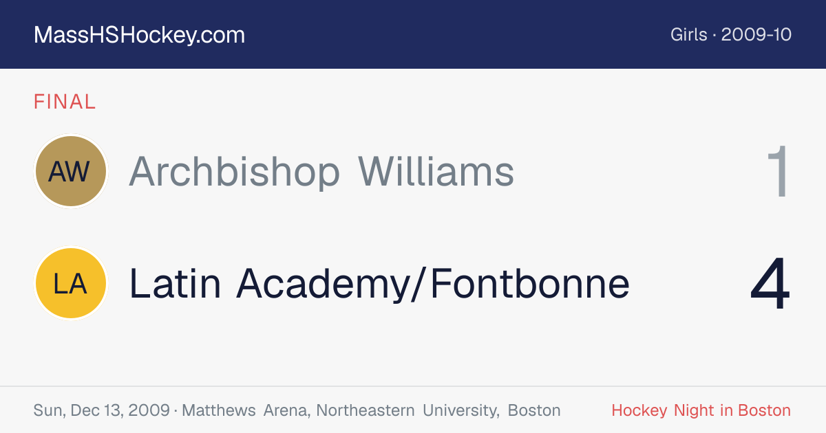 Archbishop Williams at Latin Academy/Fontbonne score card