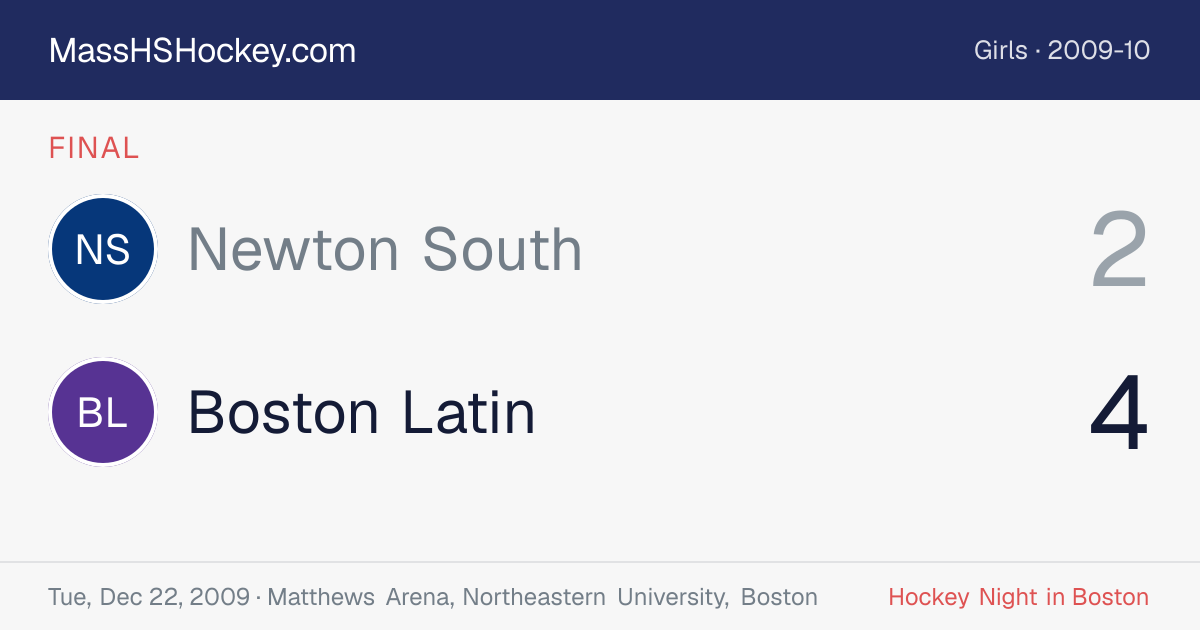 Newton South at Boston Latin score card