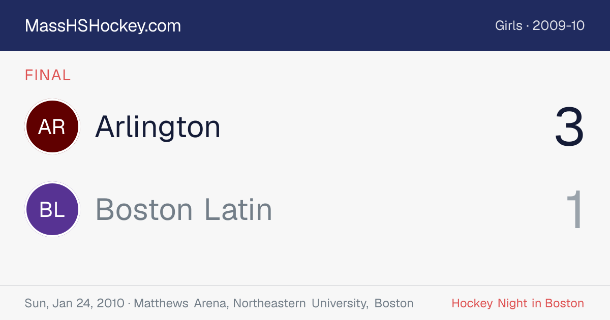 Arlington at Boston Latin score card