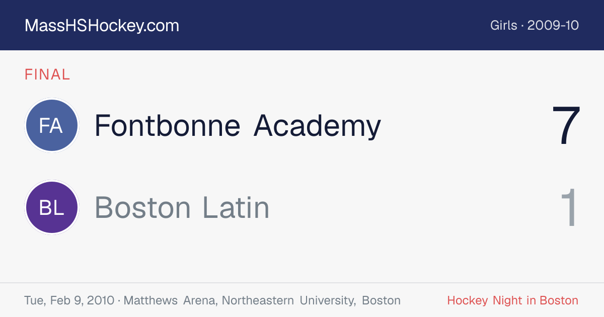Fontbonne Academy at Boston Latin score card