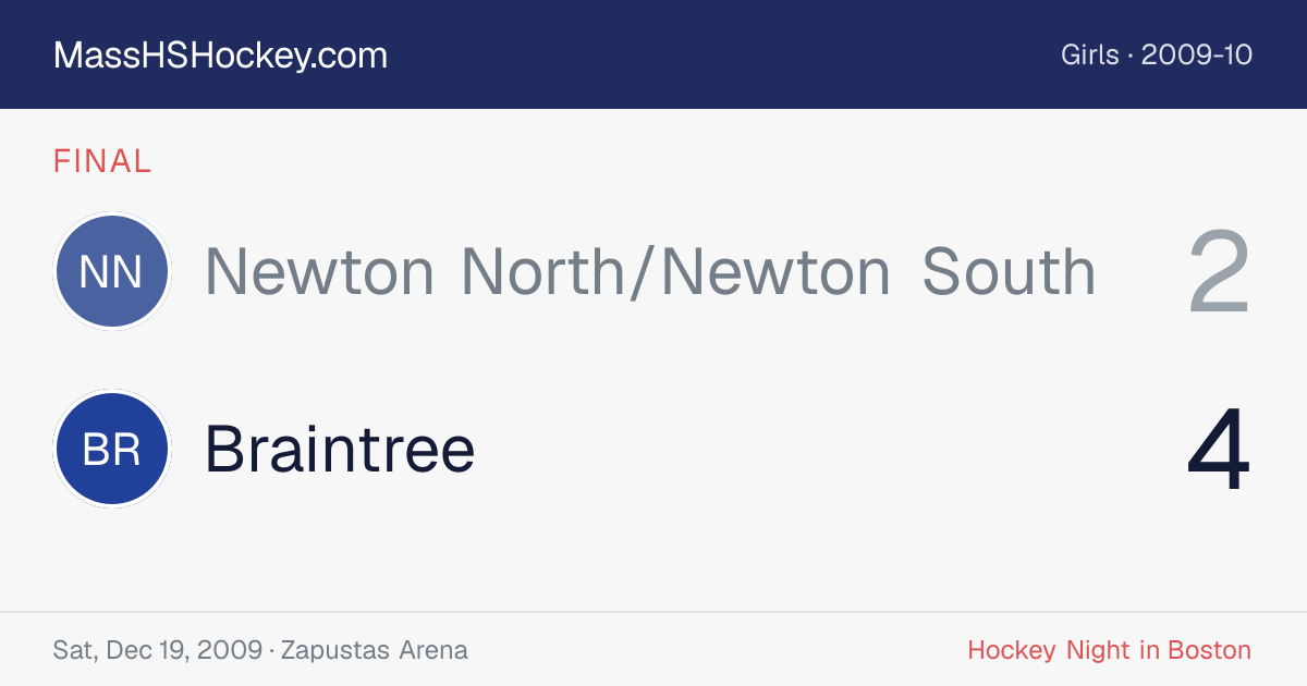 Newton North/Newton South at Braintree score card