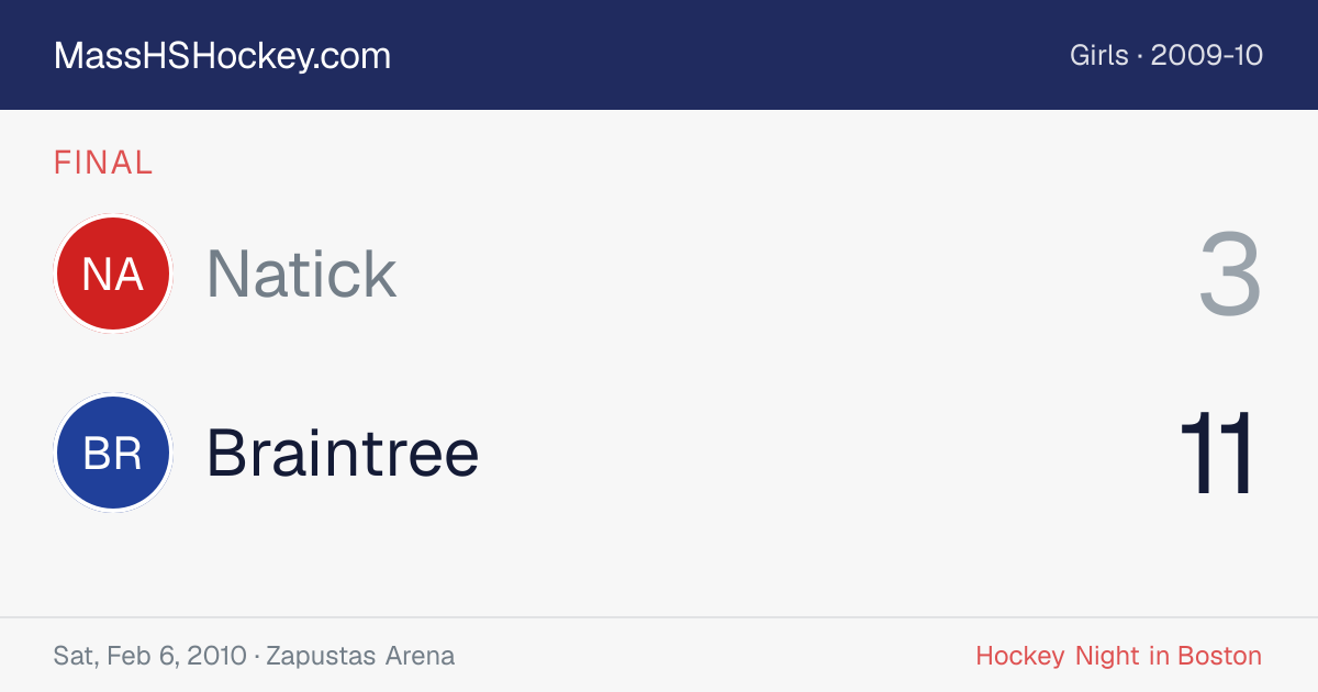 Natick at Braintree score card