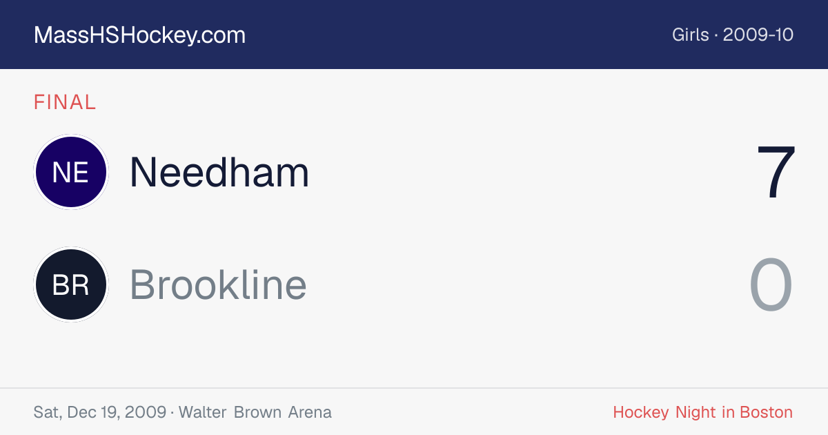 Needham at Brookline score card