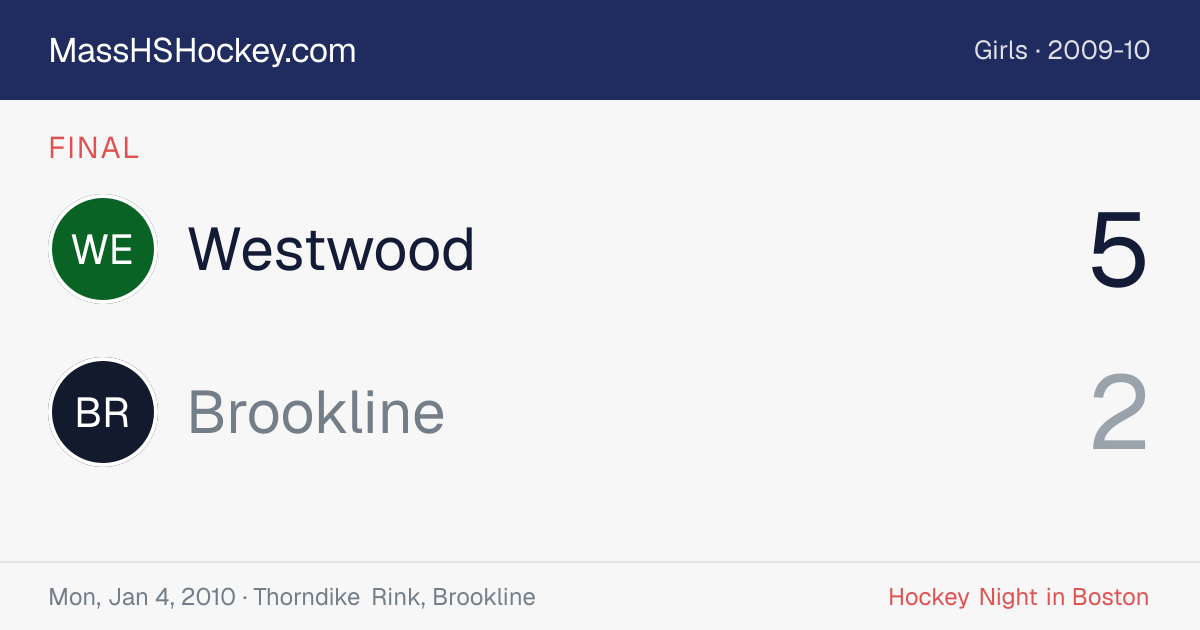 Westwood at Brookline score card