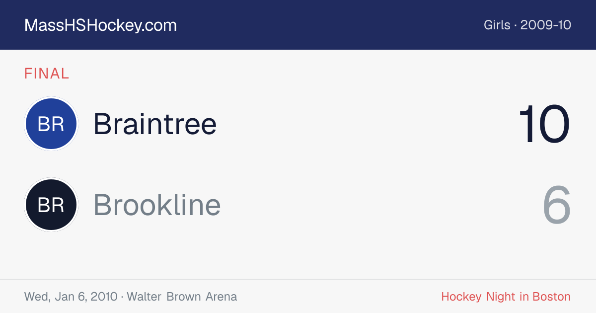 Braintree at Brookline score card