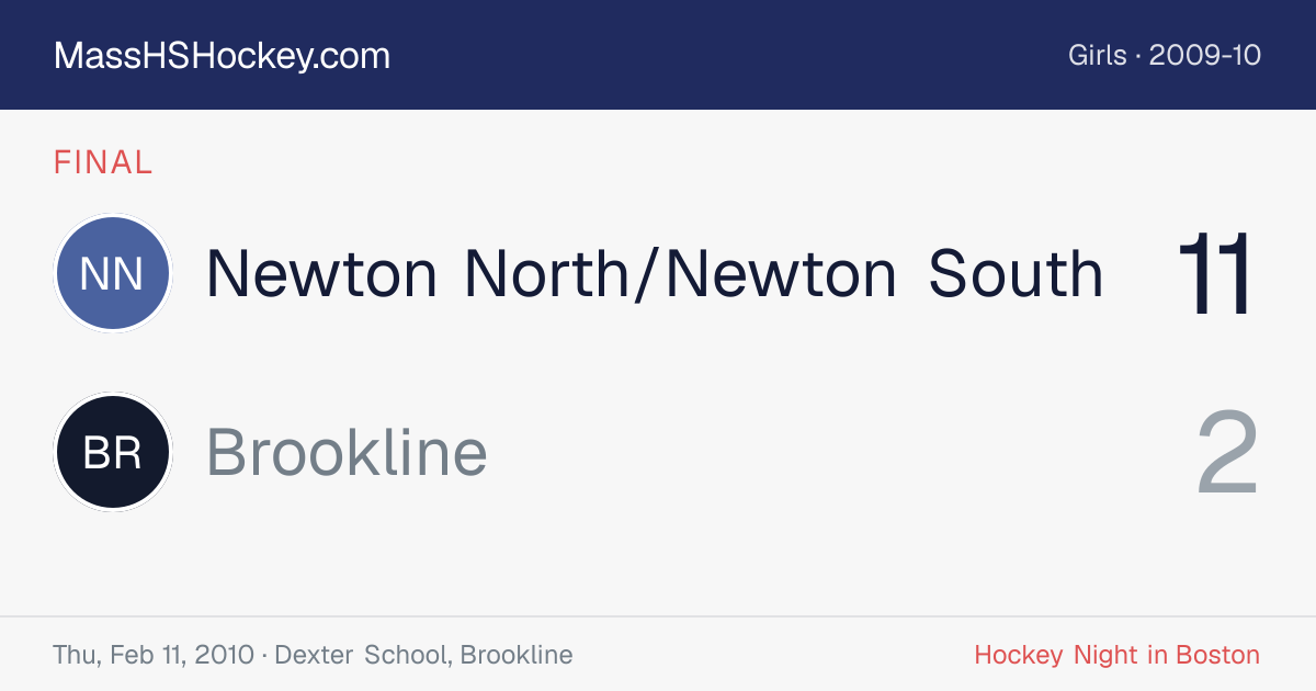 Newton North/Newton South at Brookline score card