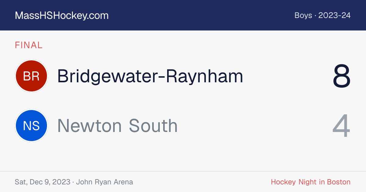 Bridgewater-Raynham at Newton South score card
