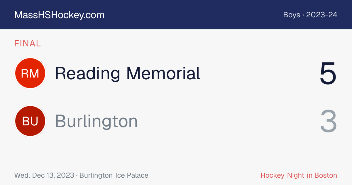 Reading Memorial at Burlington score card
