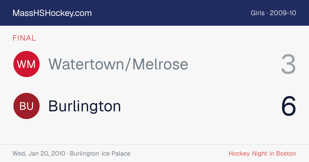Watertown/Melrose at Burlington score card