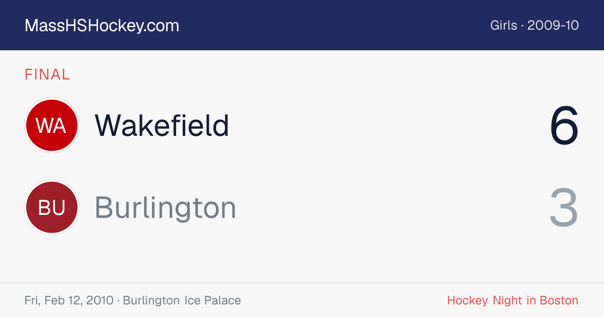 Wakefield at Burlington score card