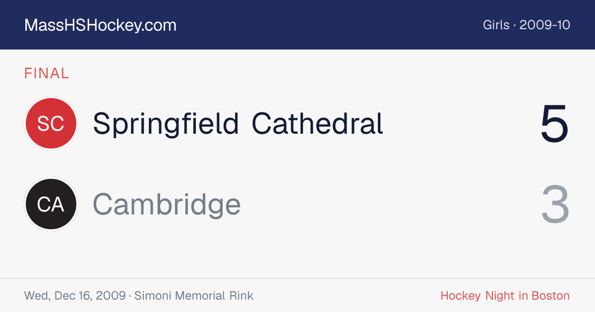 Springfield Cathedral at Cambridge score card