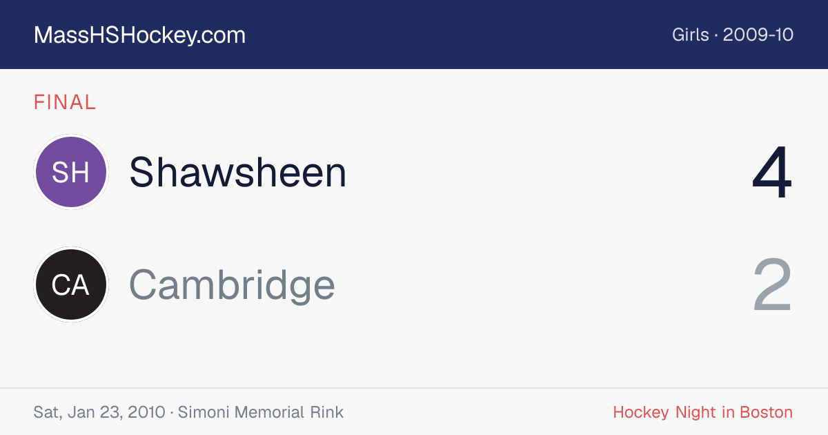 Shawsheen at Cambridge score card