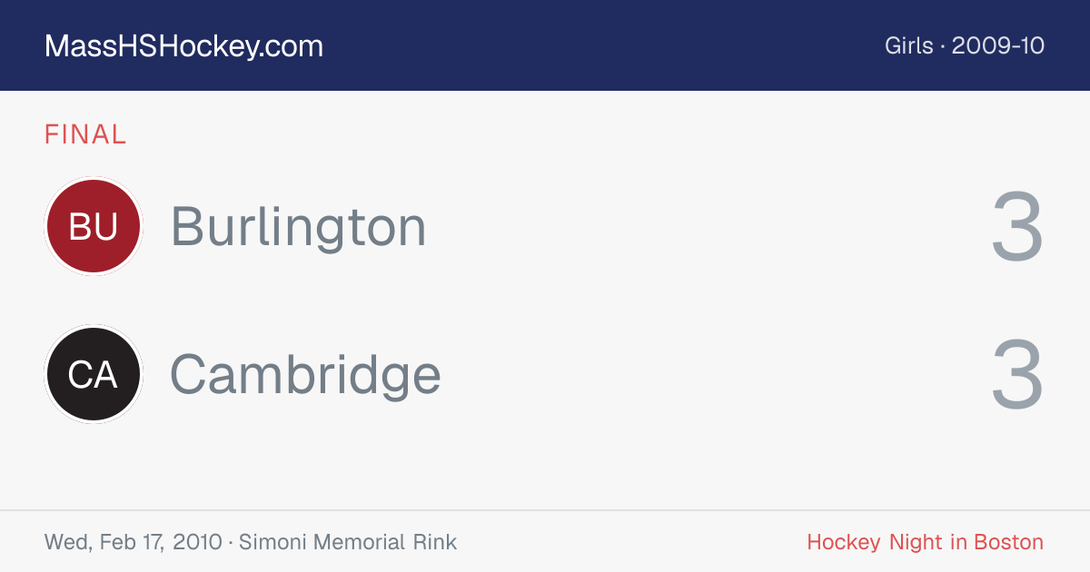 Burlington at Cambridge score card
