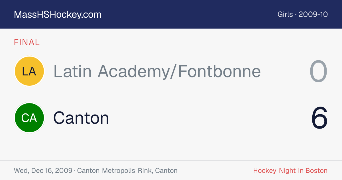 Latin Academy/Fontbonne at Canton score card