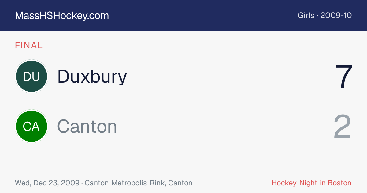 Duxbury at Canton score card