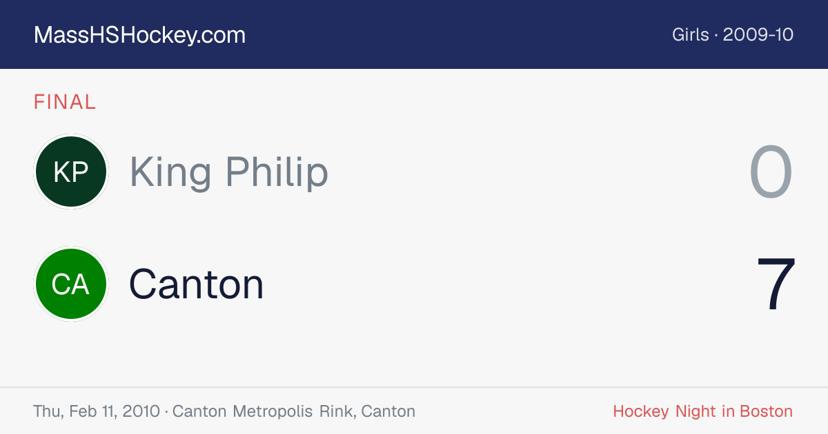 King Philip at Canton score card