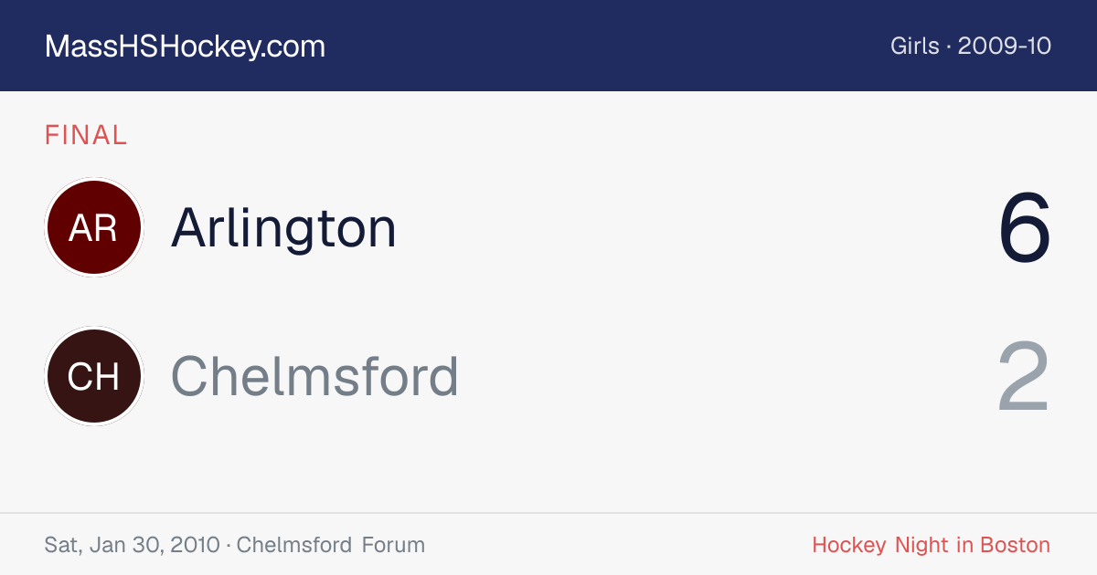Arlington at Chelmsford score card
