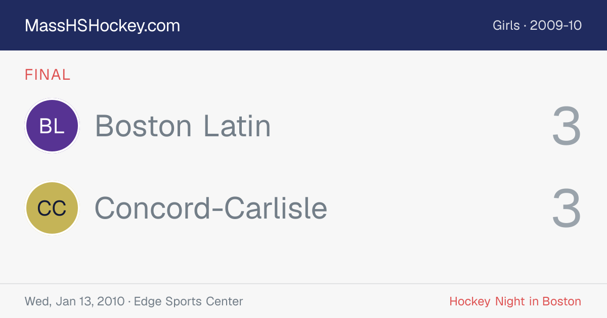 Boston Latin at Concord-Carlisle score card
