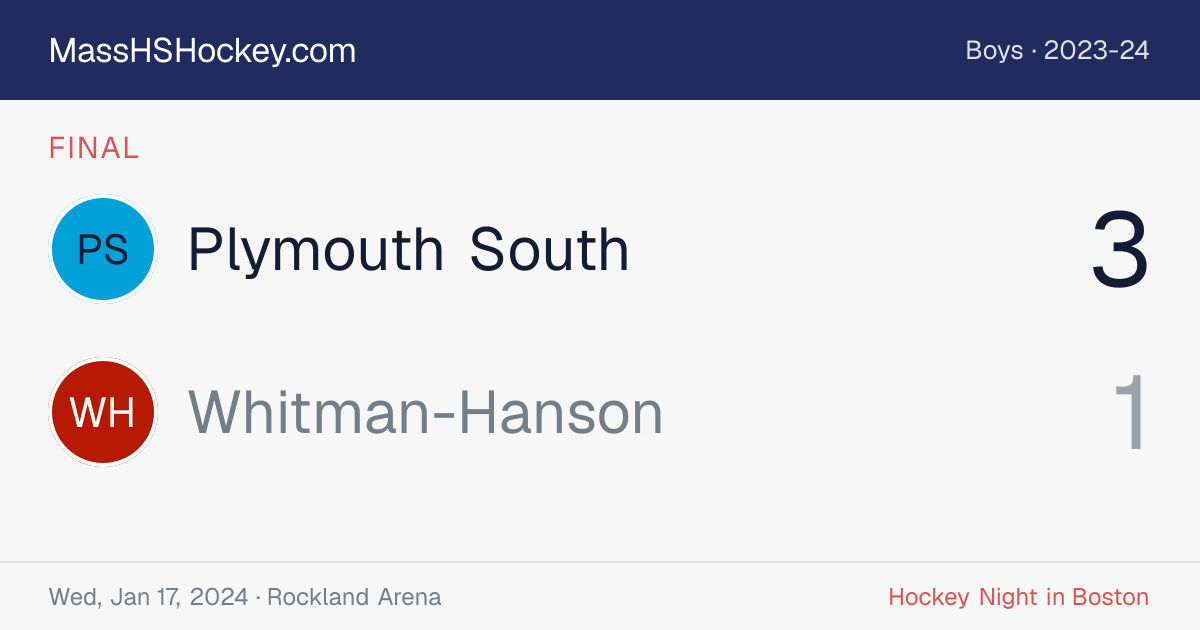 Plymouth South at Whitman-Hanson score card