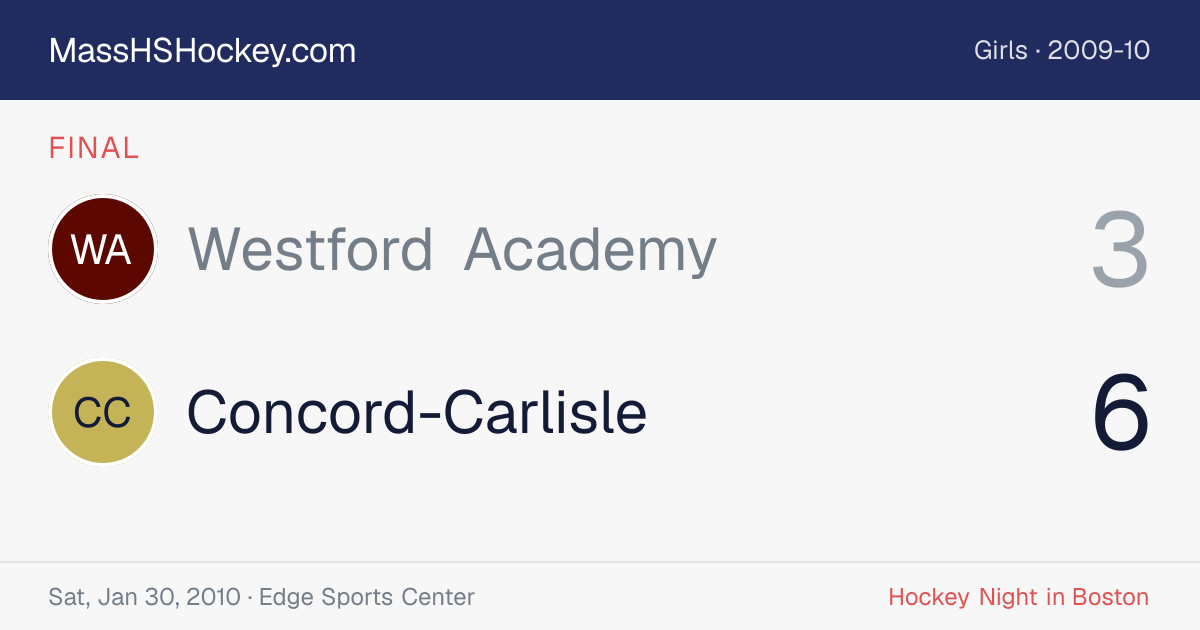 Westford Academy at Concord-Carlisle score card
