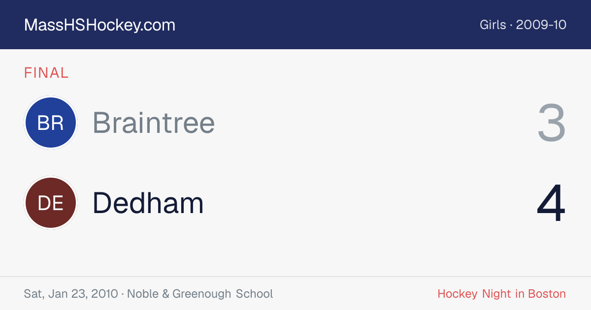 Braintree at Dedham score card