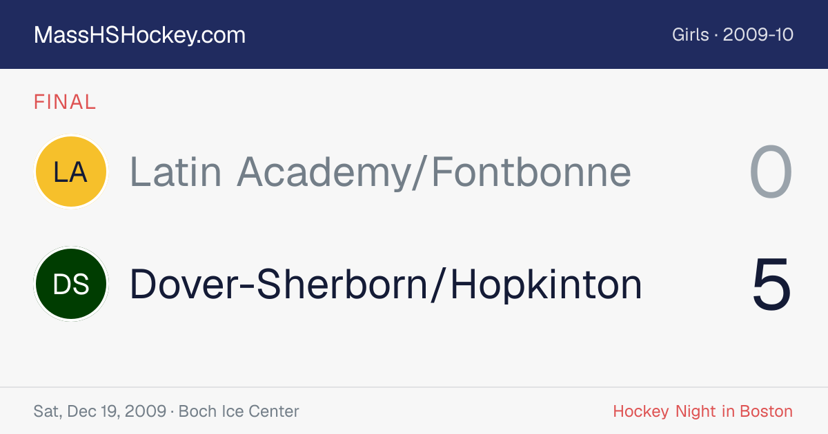 Latin Academy/Fontbonne at Dover-Sherborn/Hopkinton score card