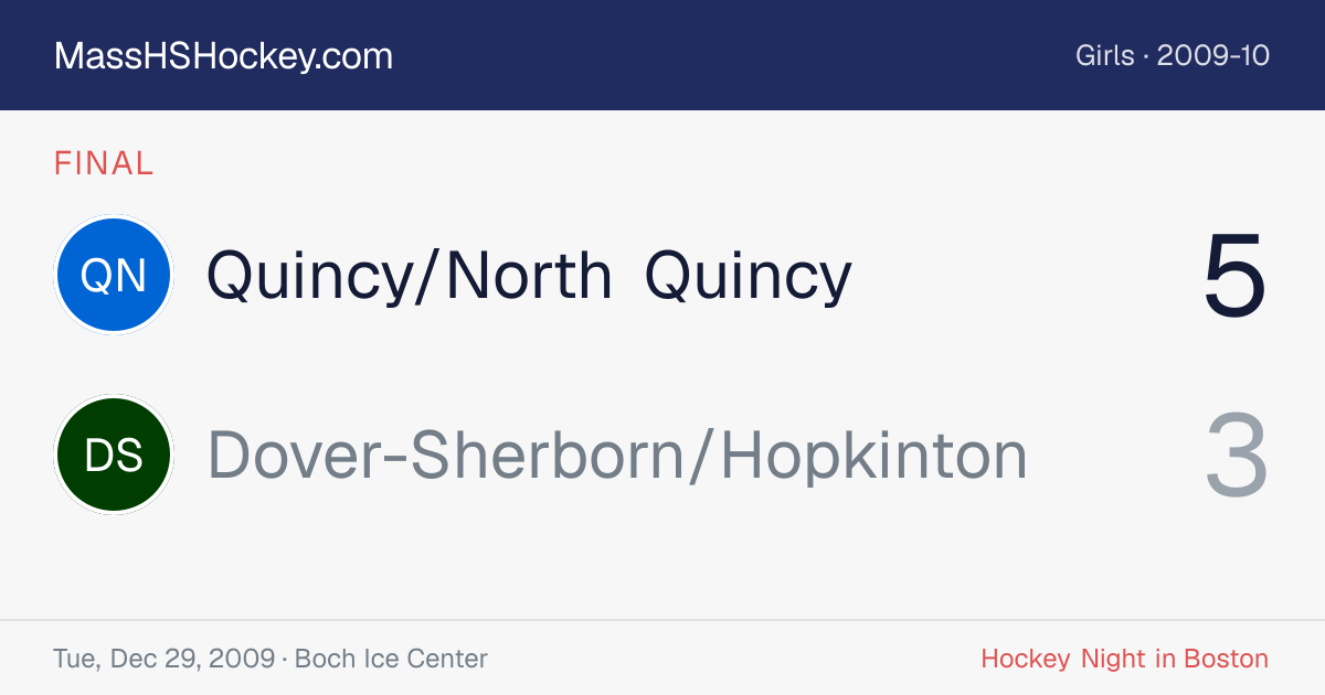 Quincy/North Quincy at Dover-Sherborn/Hopkinton score card