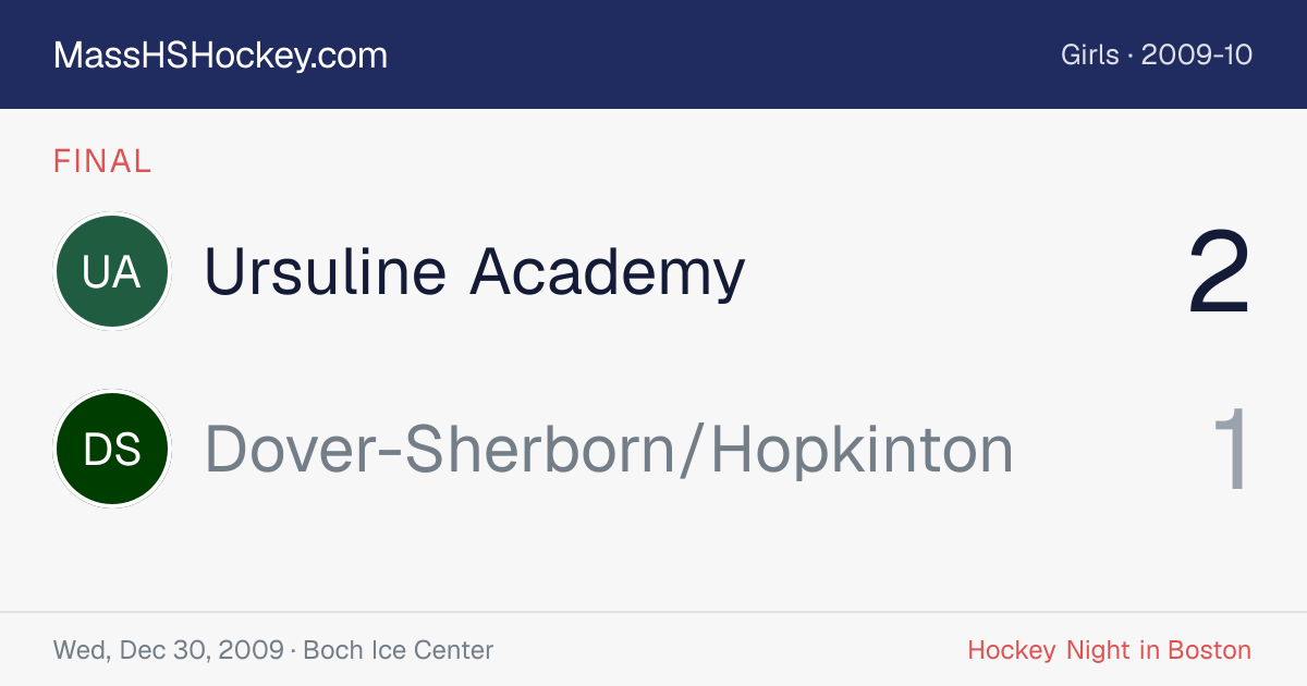 Ursuline Academy at Dover-Sherborn/Hopkinton score card