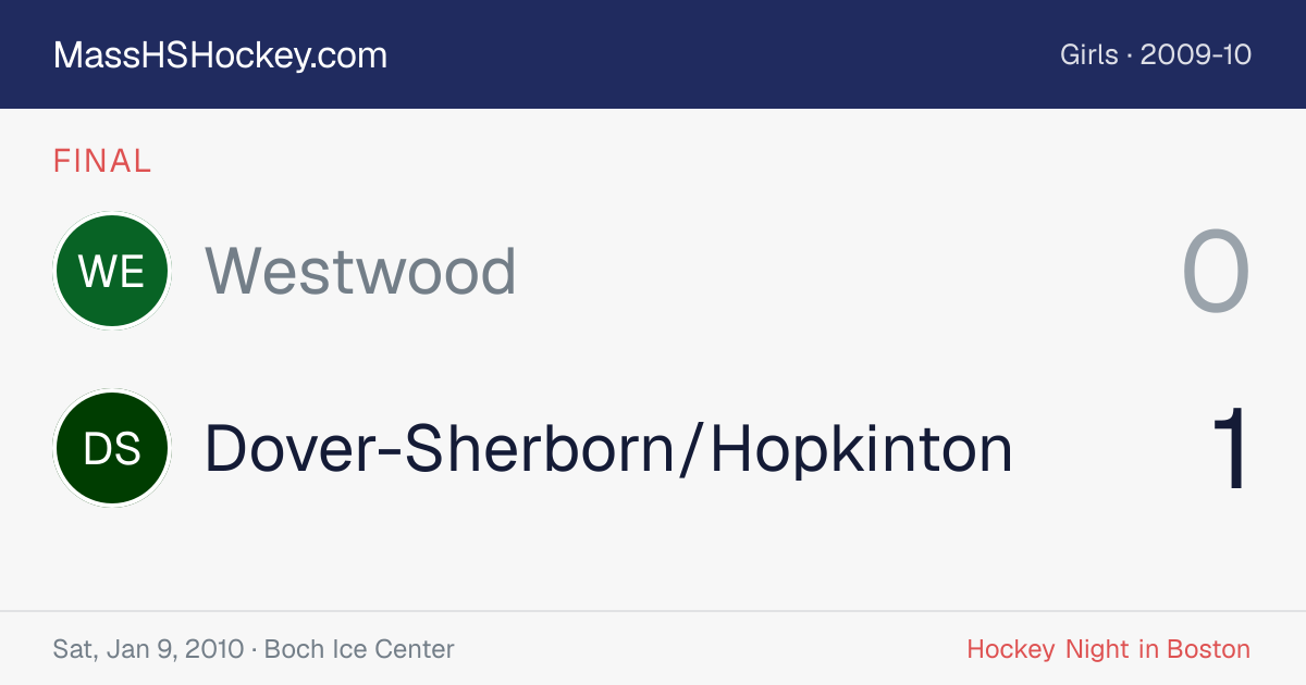 Westwood at Dover-Sherborn/Hopkinton score card