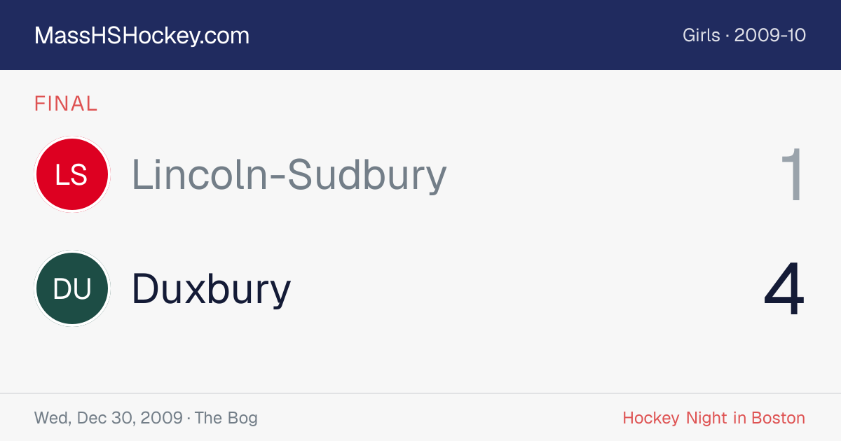 Lincoln-Sudbury at Duxbury score card