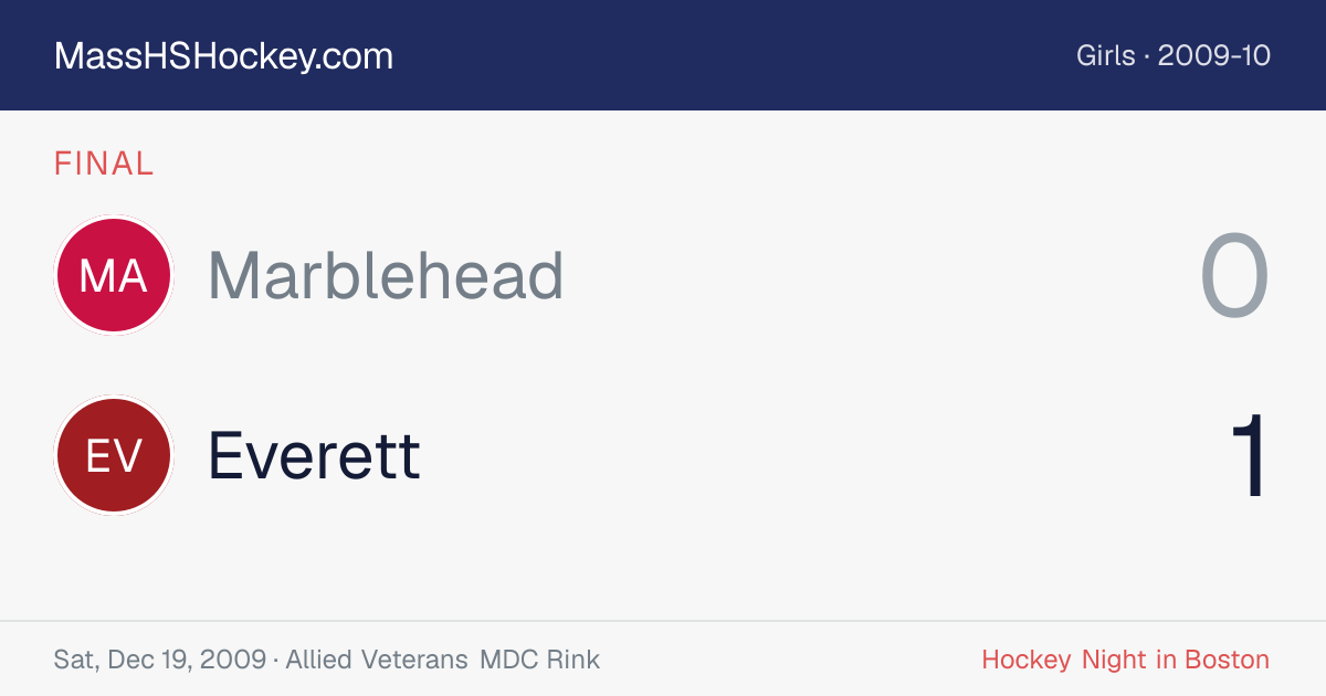 Marblehead at Everett score card