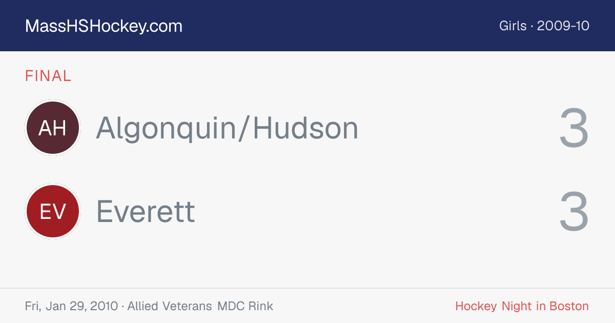 Algonquin/Hudson at Everett score card