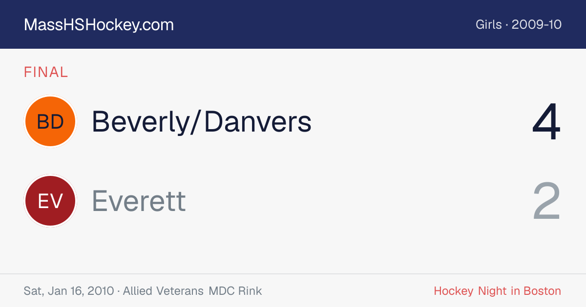 Beverly/Danvers at Everett score card