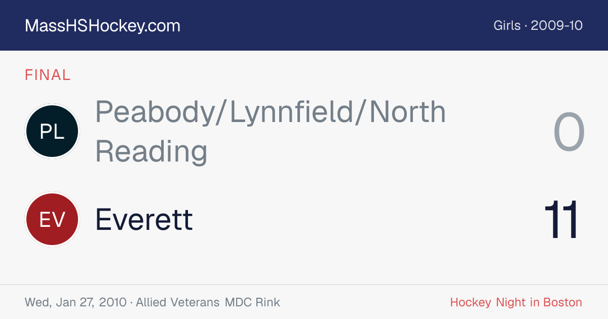 Peabody/Lynnfield/North Reading at Everett score card