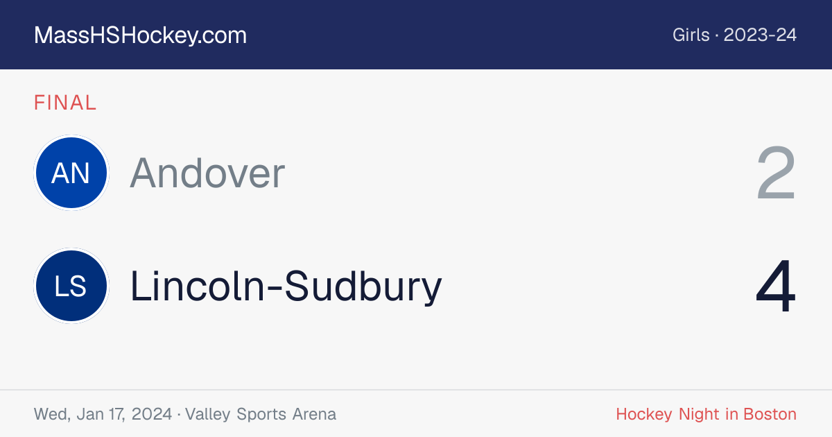 Andover at Lincoln-Sudbury score card